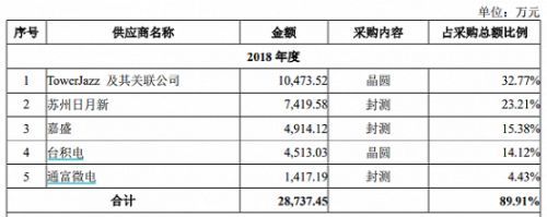產(chǎn)業(yè)資本種下惡果，鴻蒙能救華為？——從通訊設(shè)備巨頭到自主生態(tài)破局者的轉(zhuǎn)型之路